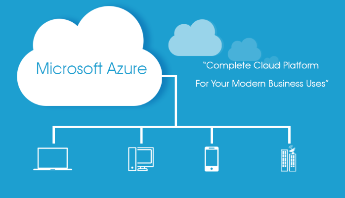 azure cloud solutions