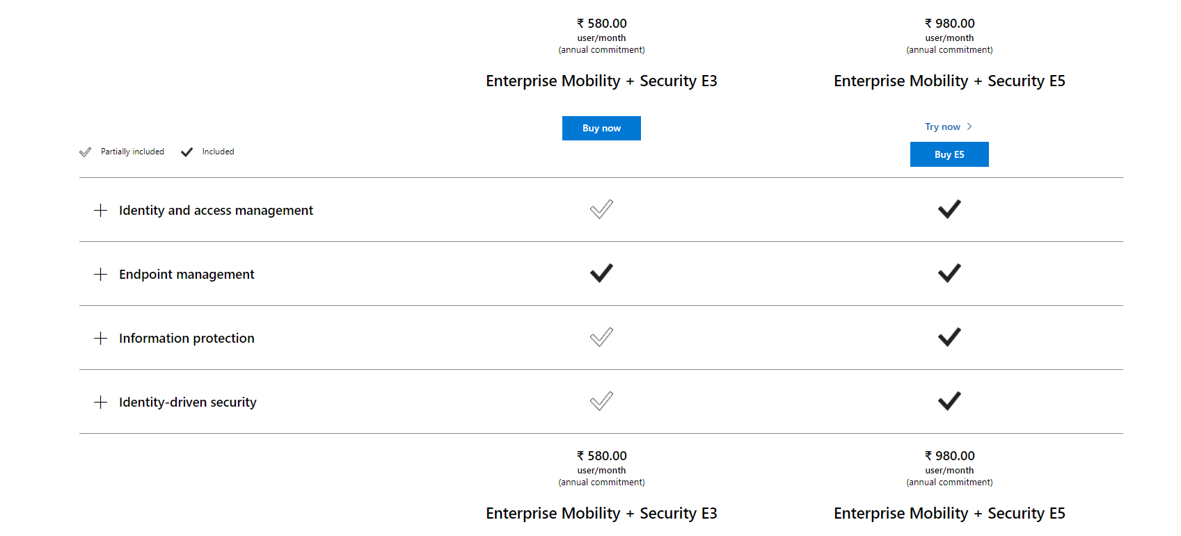 microsoft EMS Pricing