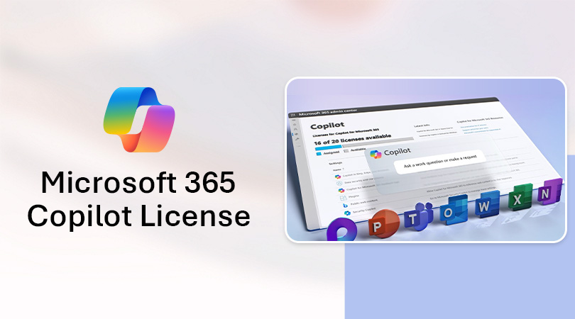 Microsoft 365 Copilot Licensing Capabilities